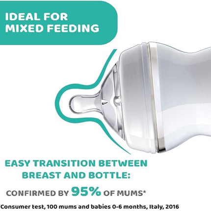 Chicco Natural Feeling Teat 4m+ Adjustable Flow 2 pcs | حلمة رضاعة شيكو ناتشورال فيلينج بتدفق قابل للتعديل عمر 4 أشهر فما فوق،طعتان