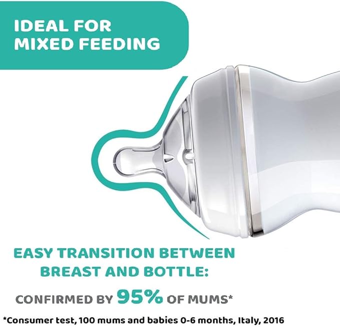 Chicco Natural Feeling Teat 4m+ Adjustable Flow 2 pcs | حلمة رضاعة شيكو ناتشورال فيلينج بتدفق قابل للتعديل عمر 4 أشهر فما فوق،طعتان