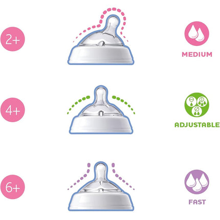 Chicco Natural Feeling Teat 4m+ Adjustable Flow 2 pcs | حلمة رضاعة شيكو ناتشورال فيلينج بتدفق قابل للتعديل عمر 4 أشهر فما فوق،طعتان