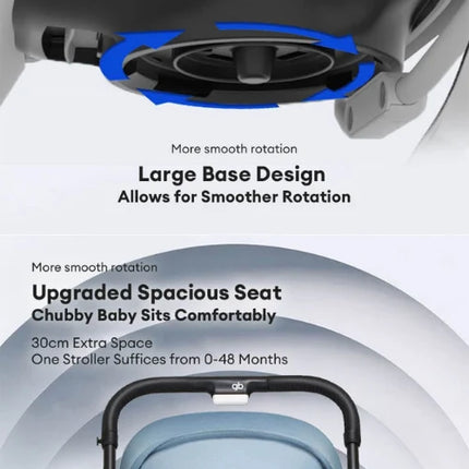 gb ORSA Omni 360degree rotating seat