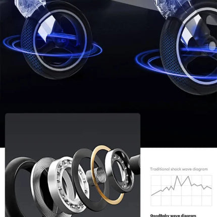 gb ORSA Omni 360degree rotating seat