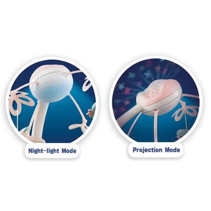 لعبة تُعلّق على سرير الطفل مع موسيقى وإضاءة - Baby Crib Mobile with Music