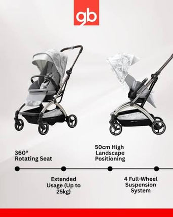 gb ORSA Omni 360degree rotating seat
