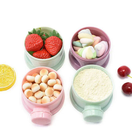 منظم طعام ٤ دور